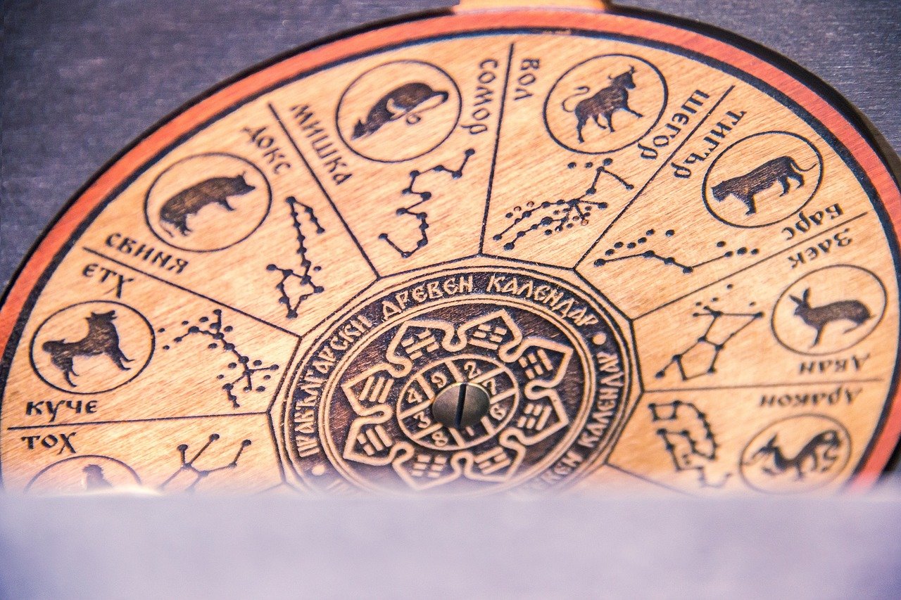 Zodiac Sign Calculator – Find Your Star Sign By Birth Date