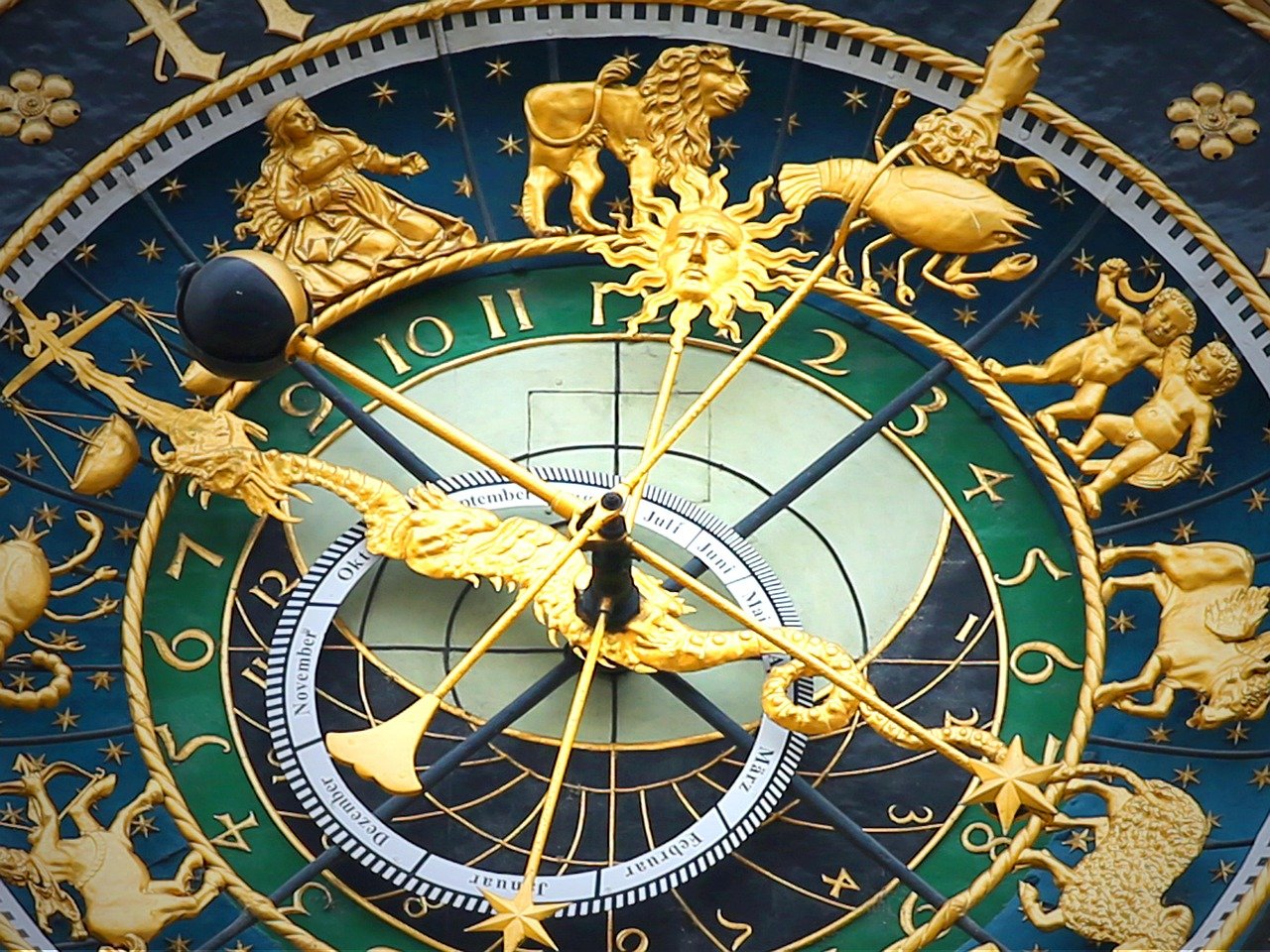 Love Compatibility Calculator – Zodiac Love Match By Birth Date