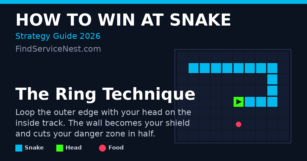 How to Win at Snake Game: Strategy Guide 2026